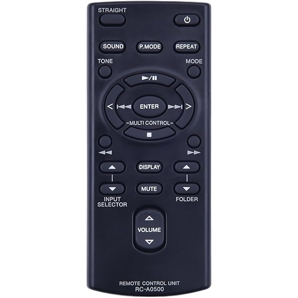 ワイデックス　RC-DEX リモートコントロール Widex RC-DEX - Manual & pairing instructions | Widex Pro